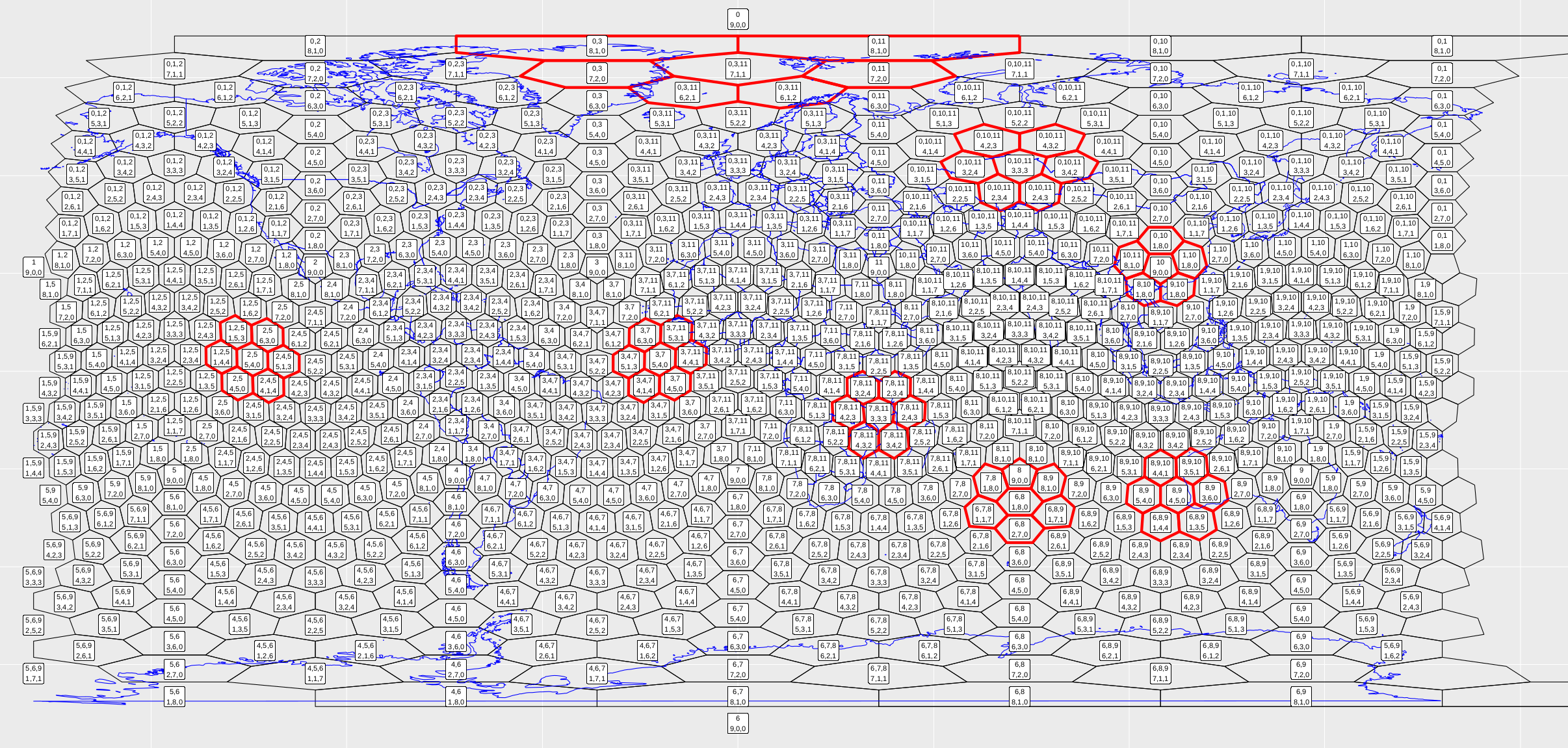 Figure 10. Running the snippet of code above should produce this figure.
